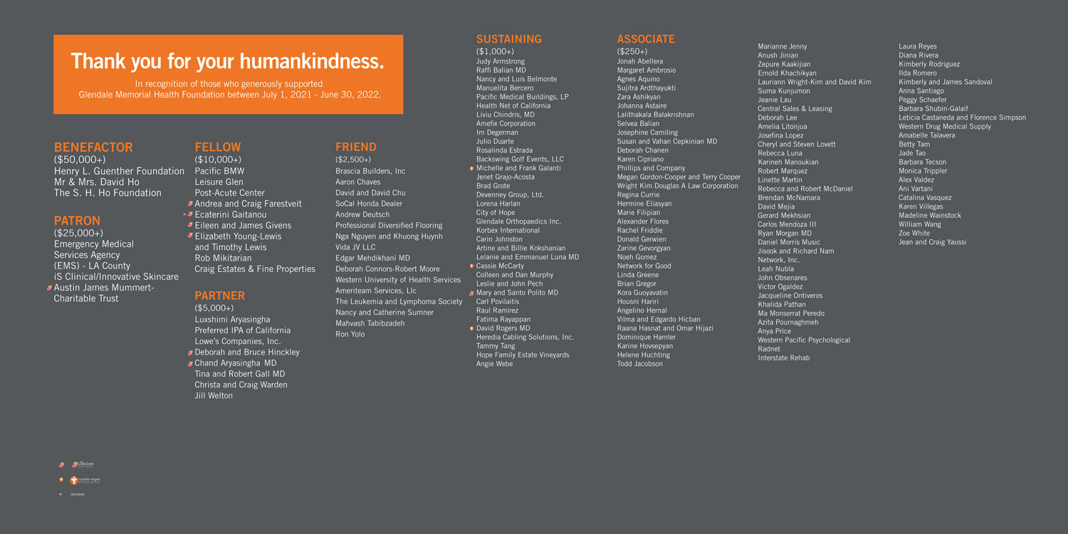 Donor Wall 2022 - List of names Donor Wall 2022 - List of names