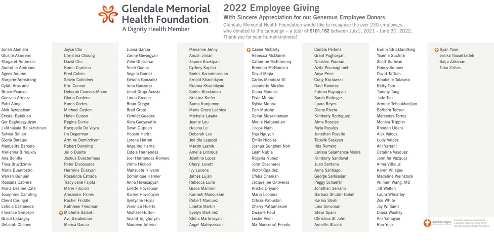 Employee Giving FY2022
